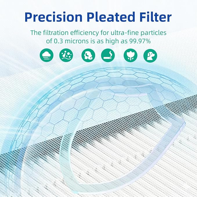 LP550TH Replacement Filter Set Compatible - Image 4