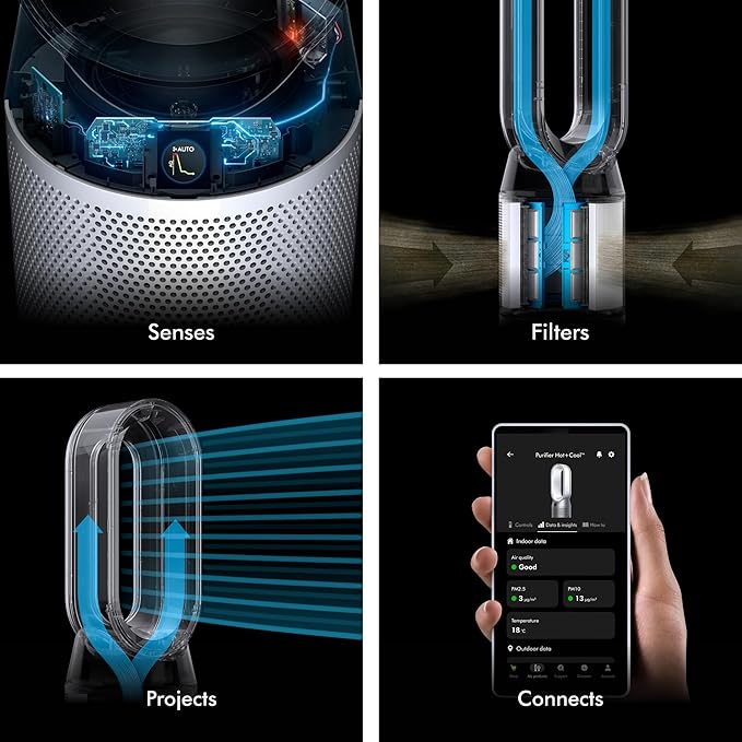 Dyson Purifier Hot+Cool HP1 - Image 6