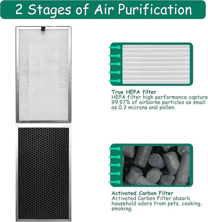 Replacement Filter, Compatible - Image 3
