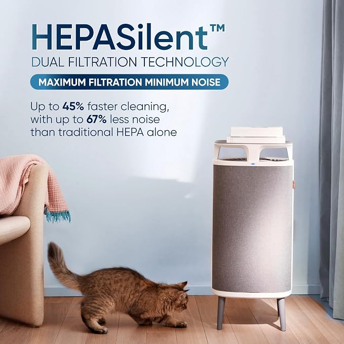 BLUEAIR Air Purifier Medium Room, Cleans up to 1, 713 Sq ft Air Cleaner - Image 7