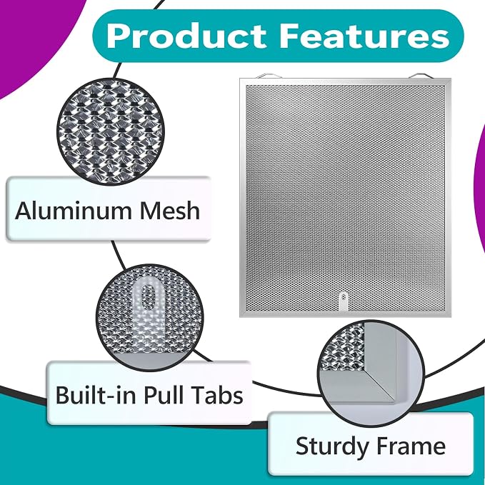 4 Pcs S99010430-002 Range Hood Filters Compatible - Image 4