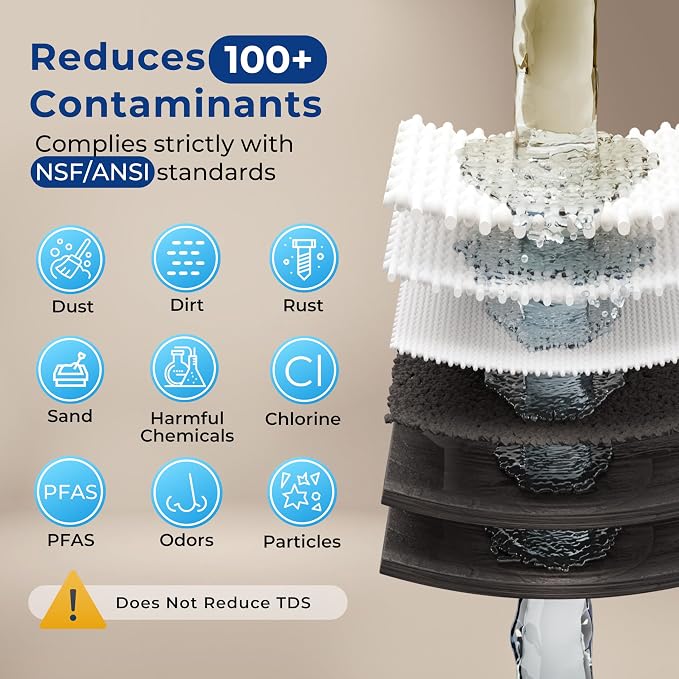 iSpring US31-PF Classic 3-Stage Under Sink Water Filtration System - Image 3