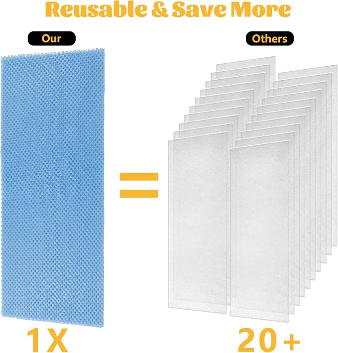 GCGOODS Reusable & Washable Air Vent Filters, 3 Layers - Image 4