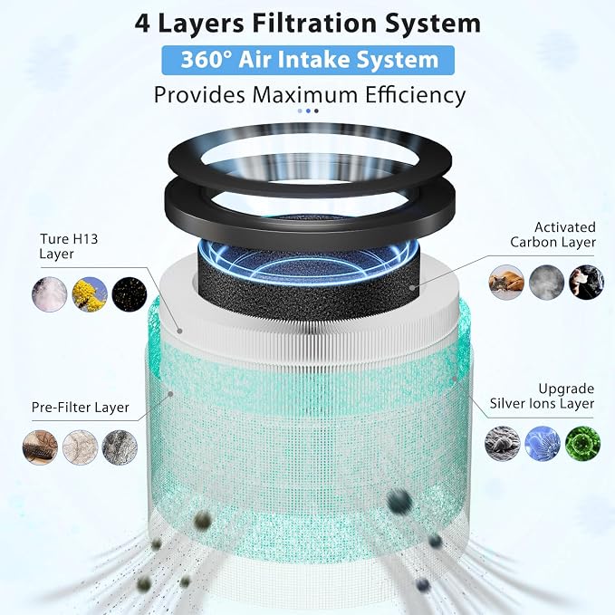 MK01 MK06 Air Filter Replacement Compatible - Image 2
