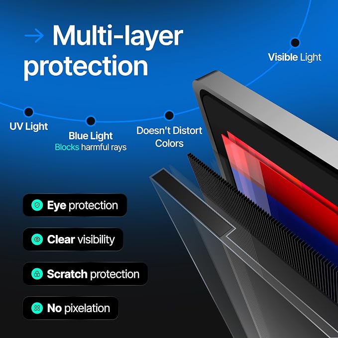 Universal Acrylic 19, 19.5 Inch Computer Privacy Screen Filter - Image 8