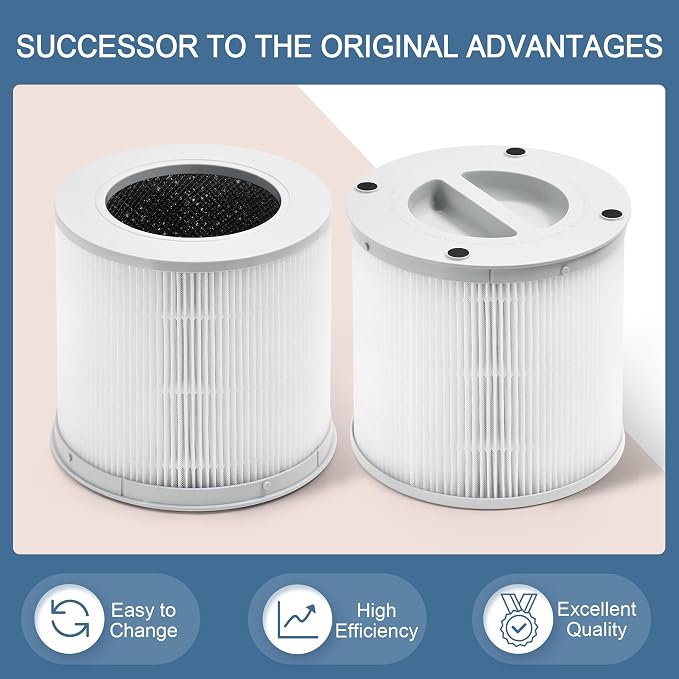 4 Compact Filter Compatible - Image 6