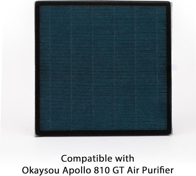 810GT Replacement Filter Set Compatible - Image 6