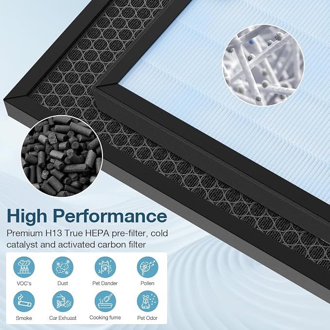 HSP001 Filter Replacement Compatible - Image 5