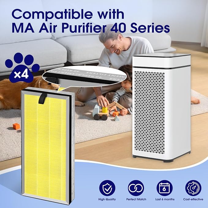 40 Pet Care Replacement Filter for MA Air Purifier 40 Series, 3-in-1 - Image 2