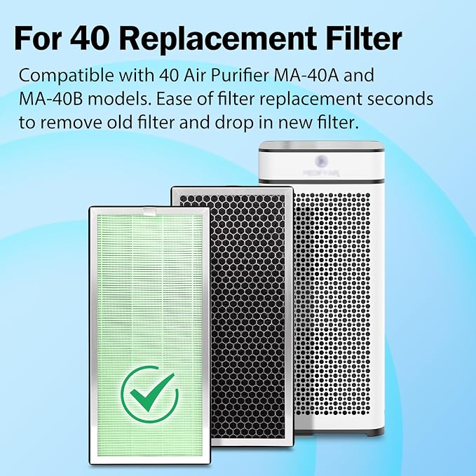Upgraded MA-40 Filter Pet Care Compatible - Image 2