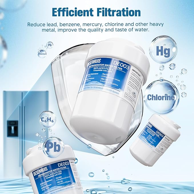 Water Filter Replacement Compatible - Image 5