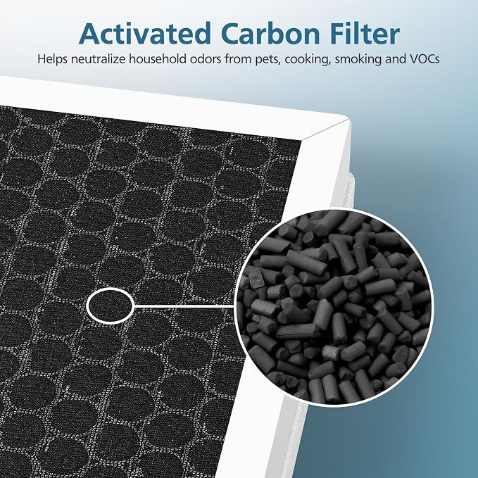 G3 Pet Care Filter Compatible - Image 8