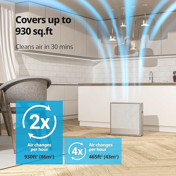 COWAY Air Purifiers for Home Large Room Up to 1, 860 ft², Washable Pre-Filter - Image 4