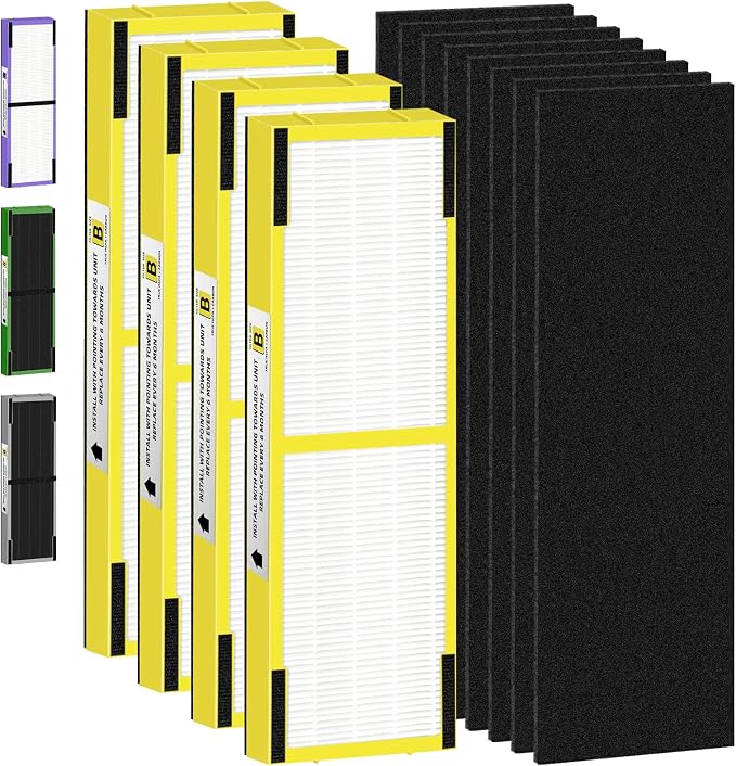 FLT4825 HEPA Filter B Replacement Compatible by Pulluty