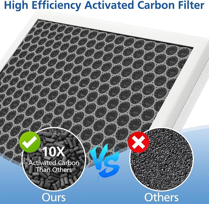 E-300L Replacement Filter Compatible - Image 5