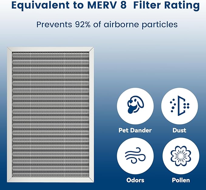 12x24x1 HVAC Furnace Air Filter, Lasts a Lifetime, the Last HVAC Filter You - Image 4