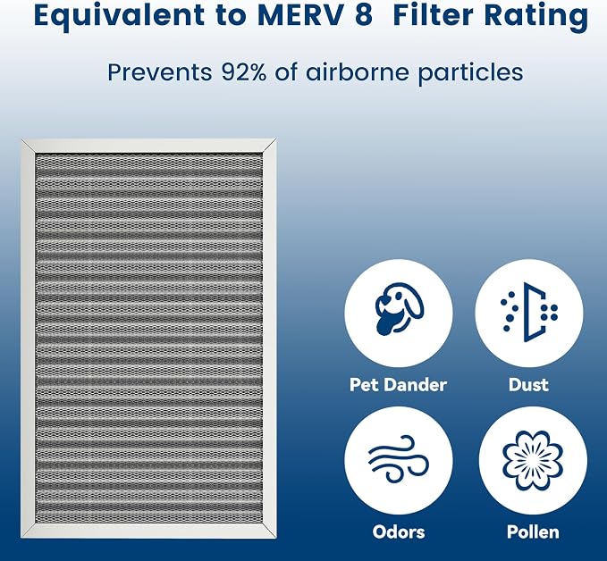 16x25x1 HVAC Furnace Air Filter, Lasts a Lifetime, the Last HVAC Filter You - Image 4