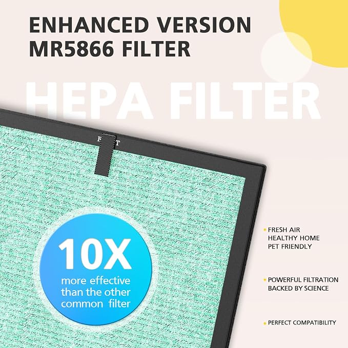 MR5866 Replacement Filter Pet Care Compatible - Image 4