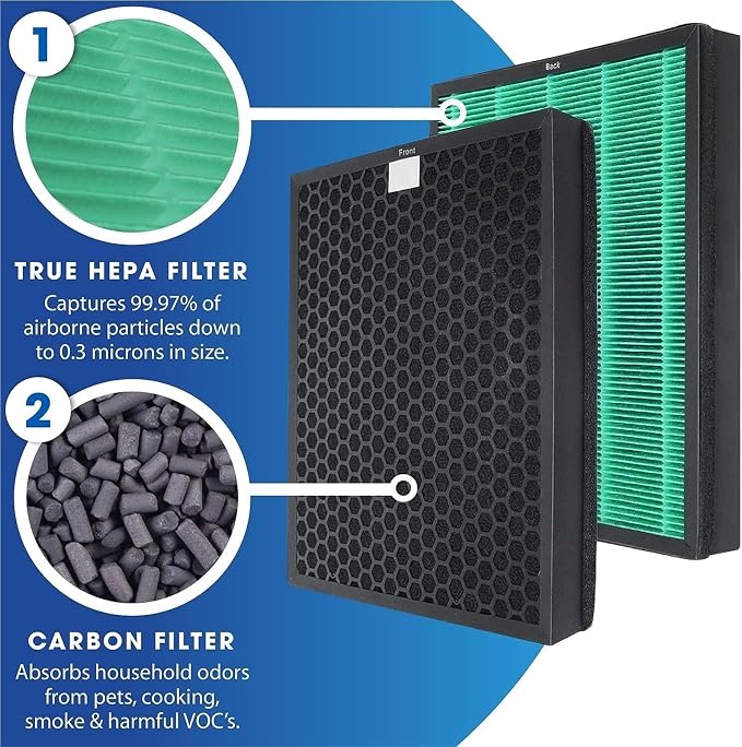 Replacement Air Filter，Compatible - Image 4