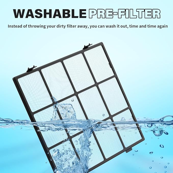 Washable Pre-Filter Kit for Coway Airmega AP-1512HH/200M Air Purifier, Includes - Image 4