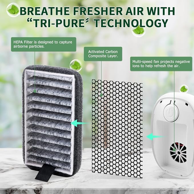 Air Ionizers HEPA Filter/Plug In Air Purifier - Image 7