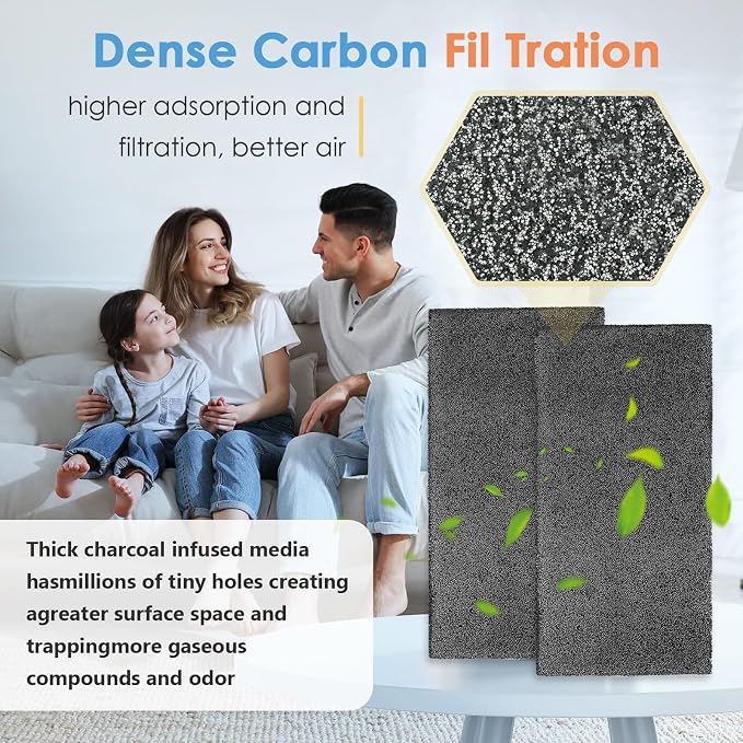 2Pack Replacement Filters for Whynter Portable Air Conditioners Compatible - Image 5