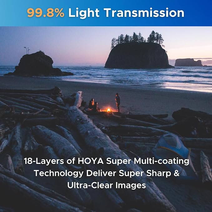 Hoya EVO Antistatic 72mm UV Filter — Camera Filters - Image 5