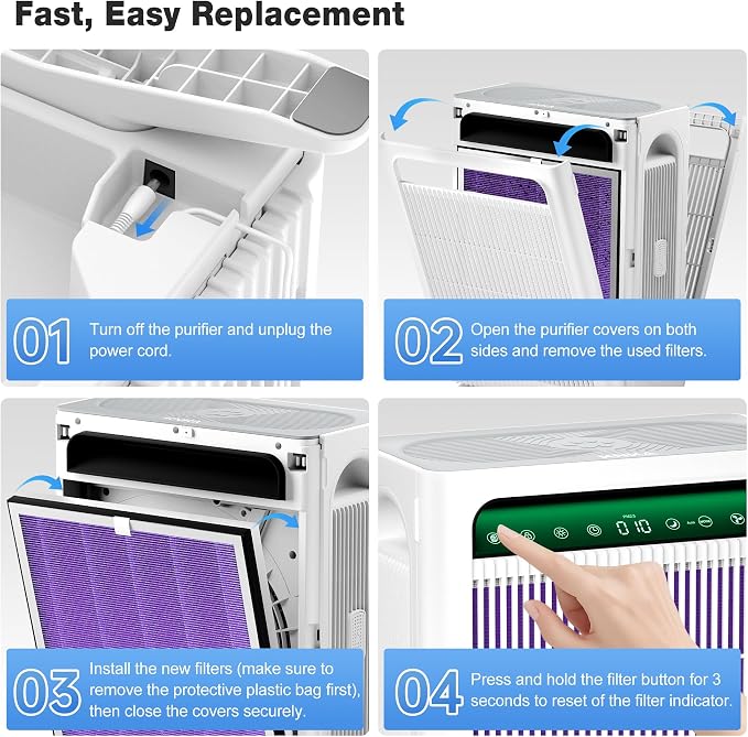 KNKA Genuine Air Purifier Replacement Filter - Image 7