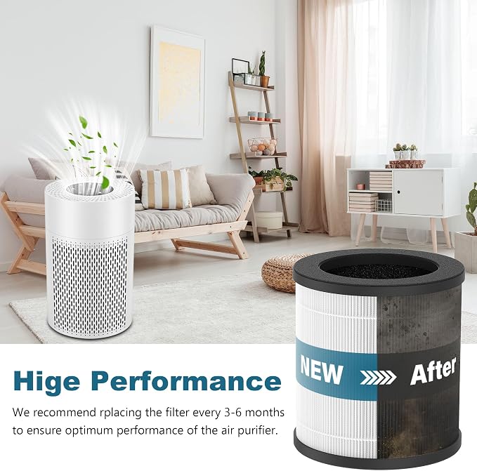 2 Pack HEPA Replacement Filter for MEGAWISE EPI235A 2022 Updated Version Air - Image 5