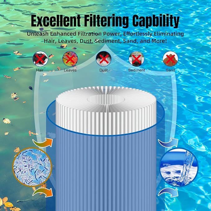 Pool Filter S8M150 Sta-Rate System 3 170147 Pentair Modular Media 450 - Image 4