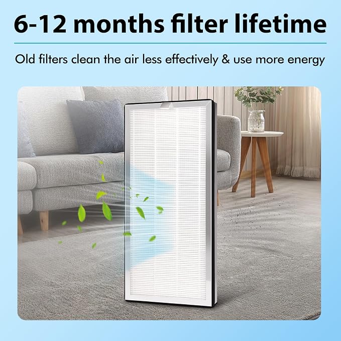 4 Pack MA-40 Replacement Filter Compatible - Image 6