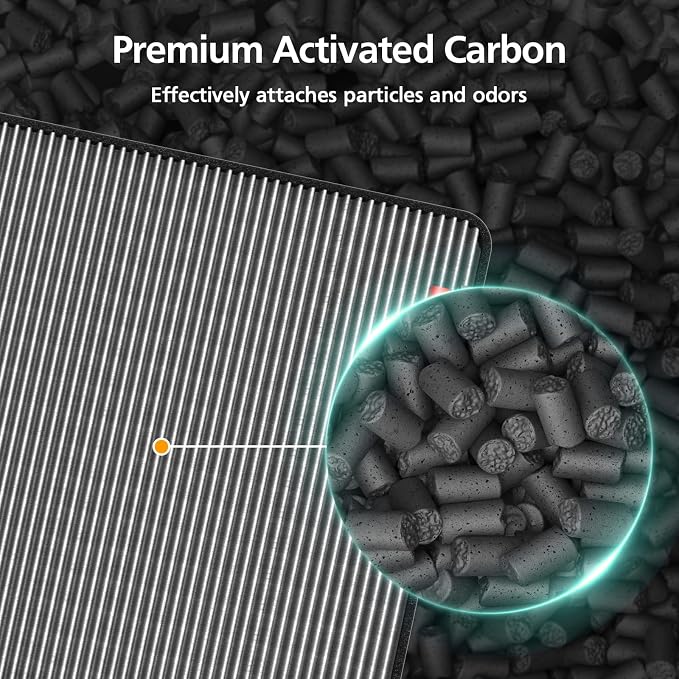 BP03 BP04 BP06 Activated Carbon Filter Compatible - Image 2