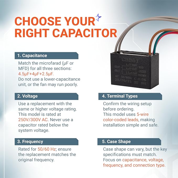 CBB61 4uf+4uf+2.5uf 5-Wire 250V/300V AC Ceiling Fan Capacitor by BlueStars - Image 8