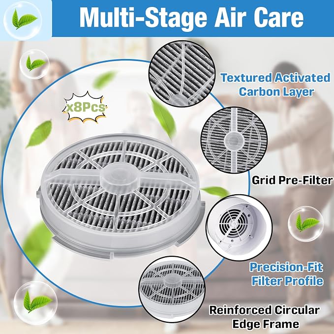8-Pack True HEPA Filter Replacement - Image 2