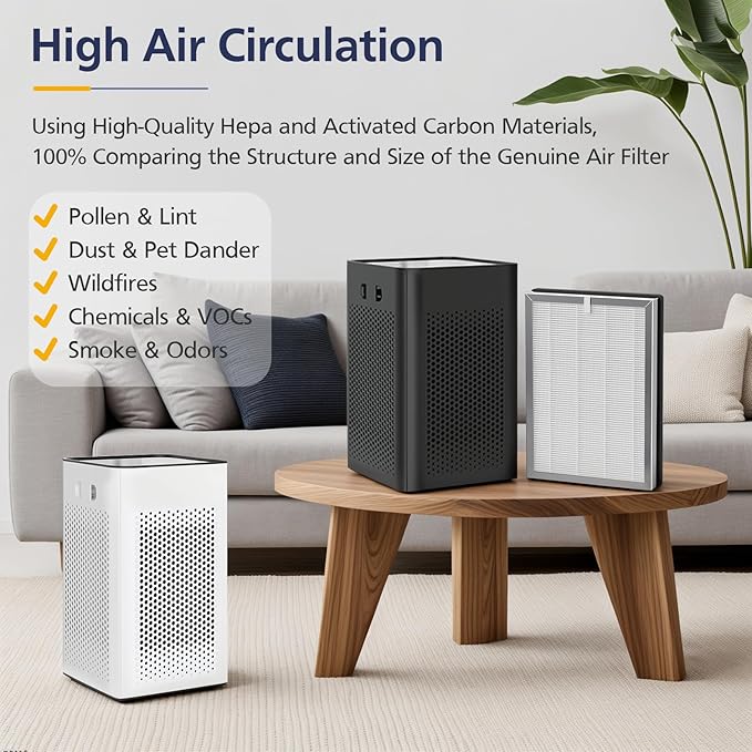 25 Replacement Filter for 25 Air Purifier S1/W1/B1, 3-in-1 True HEPA Activated - Image 2
