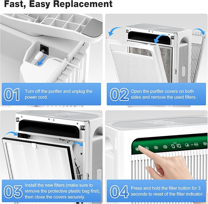 KNKA Genuine Air Purifier Replacement Filter - Image 5