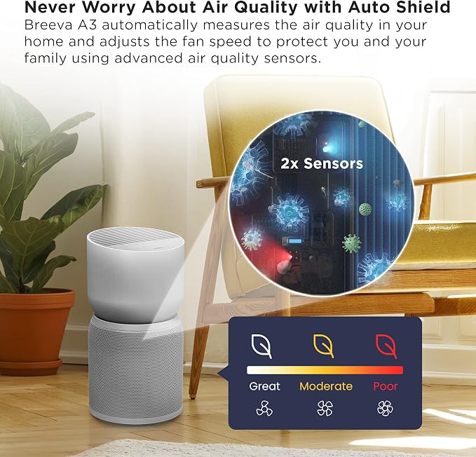 TCL Breeva A3 Smart Air Purifier - Image 5