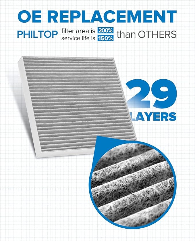 PHILTOP HEPA Cabin Air Filter w/Activated Carbon, Compatible - Image 4