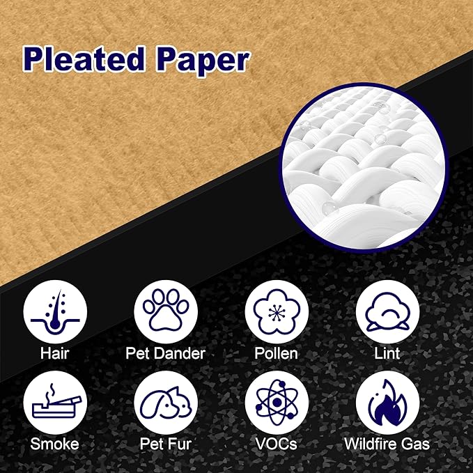 115115 Pet Care Replacement Filter A - Image 4