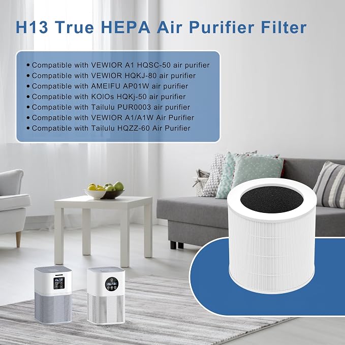 HQSC-50 Replacement Filter Compatible - Image 2
