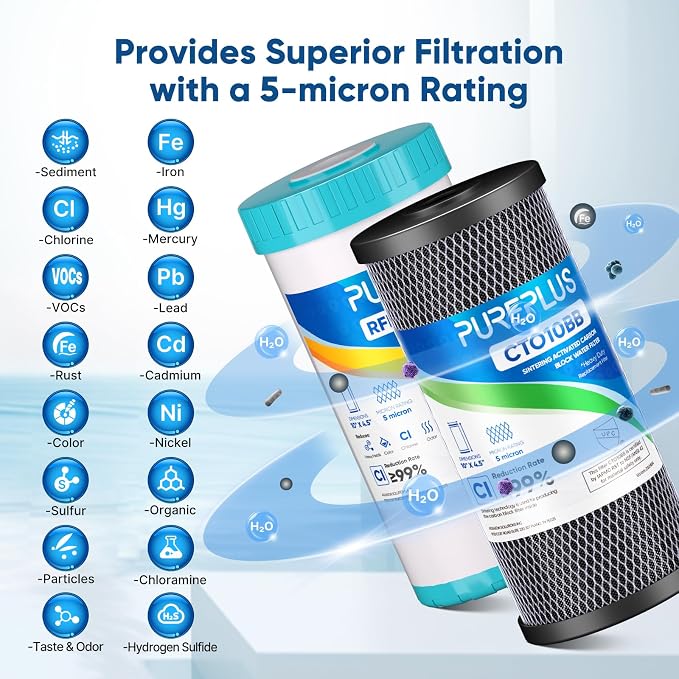 PUREPLUS 5 Micron 4.5"x 10" 2-Stage Whole House Water Filter Cartridge Combo Kit - Image 4