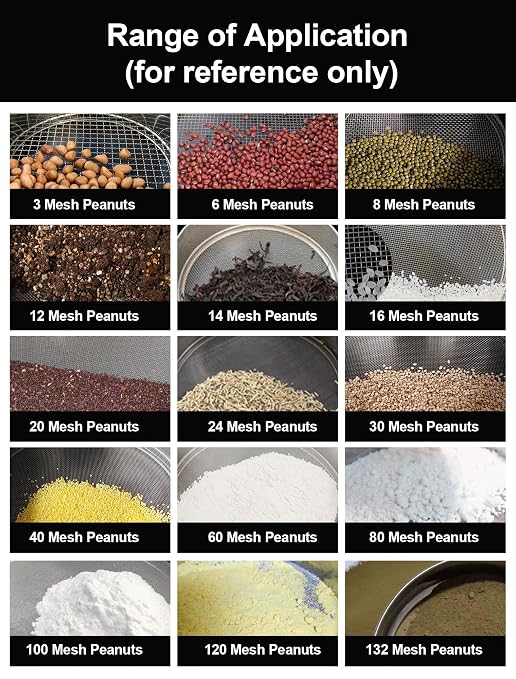All 304 Stainless Steel 40 Mesh Test Sieve, 8 Inch/20cm Diameter, Lab Sifter & - Image 8