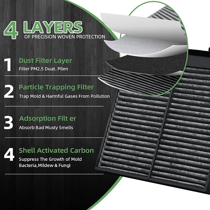 CF10930 Premium Cabin Air Filter - Image 2