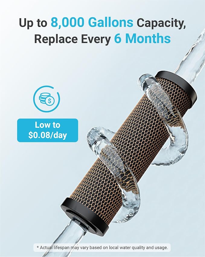 AQUA CREST 1 Micron 2.5"x10" Whole House CTO Carbon Water Filter Cartridge - Image 7