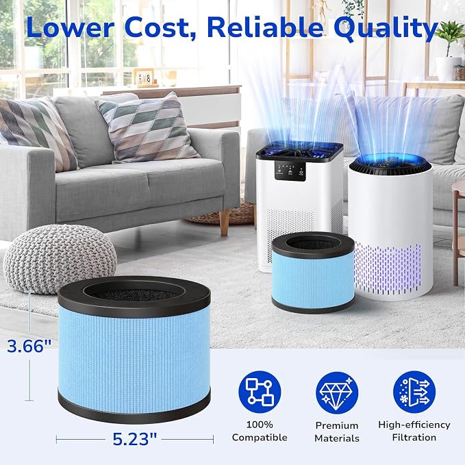 Fil-fresh 3-Pack MK01 & MK06 Air Purifier Filter Replacement - Image 4