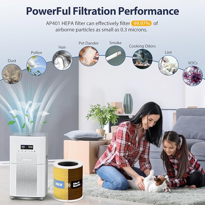2 Pack AP401 AP402 Pet Care Filter Replacement, Compatible - Image 4