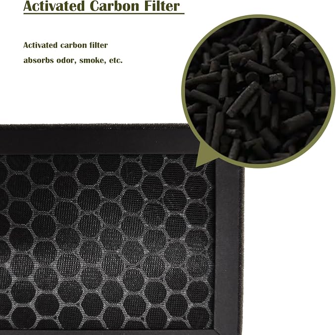 T500 Replacement Filter TF60 for Alen: T500 Air Purifier - Image 6