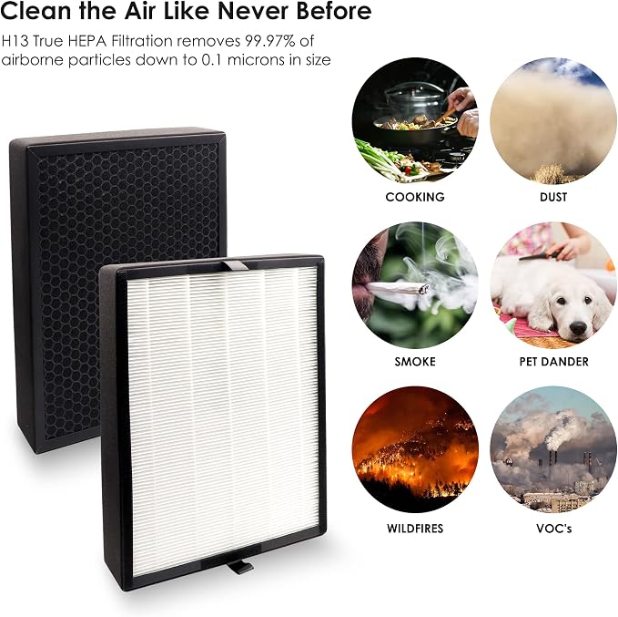 B4-Fresh Replacement Filter, Compatible - Image 2