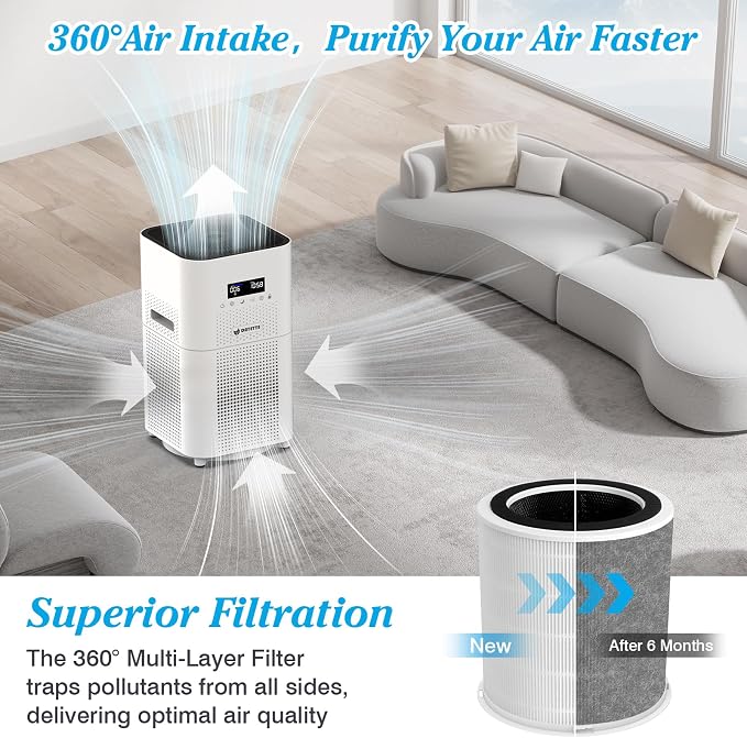 Original H14 Replacement Filter Compatible - Image 5