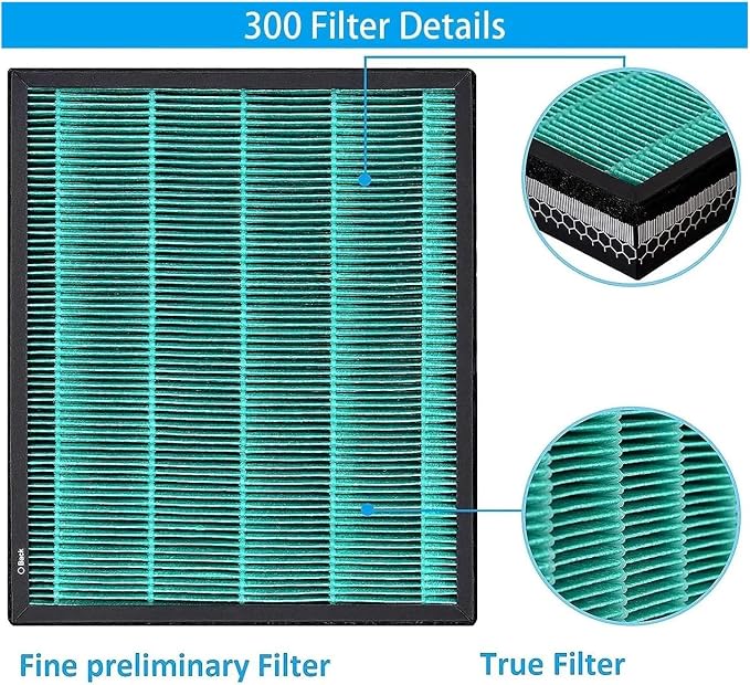 Replacement Filter，Compatible For Coway Airmega 300S And Laukowind 300/Max 2 - Image 2